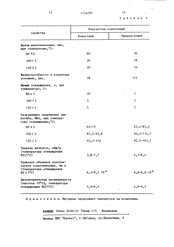 Герметизирующая порошковая композиция (патент 1154297)