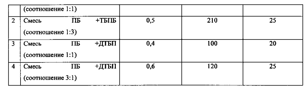 Способ возведения набивной конструкции в грунте (патент 2605213)