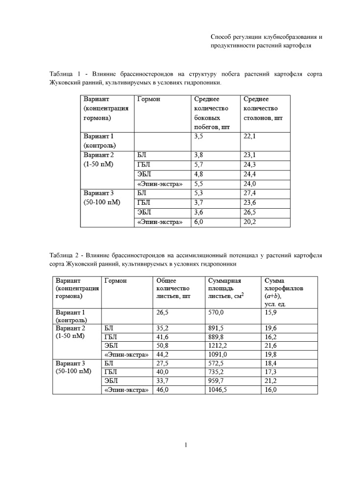 Способ регулирования клубнеобразования и продуктивности растений картофеля в условиях гидропоники (патент 2660918)