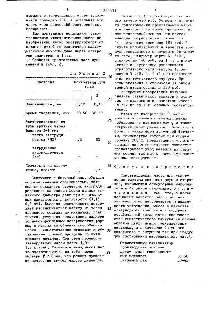 Самотвердеющая масса для уплотнения разъема литейных форм и стержней (патент 1294451)