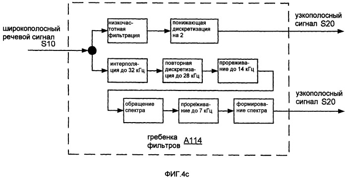 Системы, способы и устройства для устраняющей разреженность фильтрации (патент 2413191)