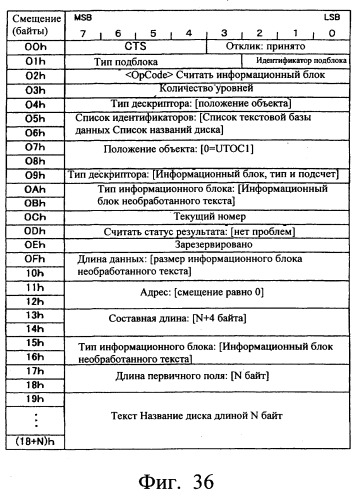 Система передачи данных, устройство передачи данных, устройство записи данных и способ передачи данных (патент 2289844)