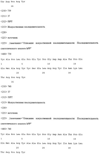 Аналог панкреатического полипептида человека (варианты), фармацевтическая композиция на его основе, способ лечения ожирения или диабета, способ снижения аппетита, уменьшения поглощения пищи или снижения потребления калорий и способ косметического снижения массы посредством указанного аналога (патент 2506273)