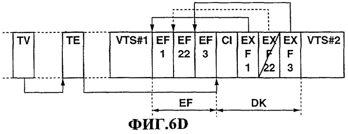 Способ и устройство записи и носитель записи (патент 2284589)