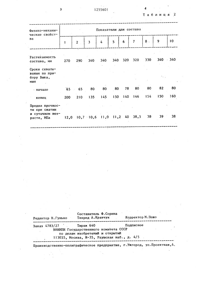 Композиция для устройства стяжки пола (патент 1255601)