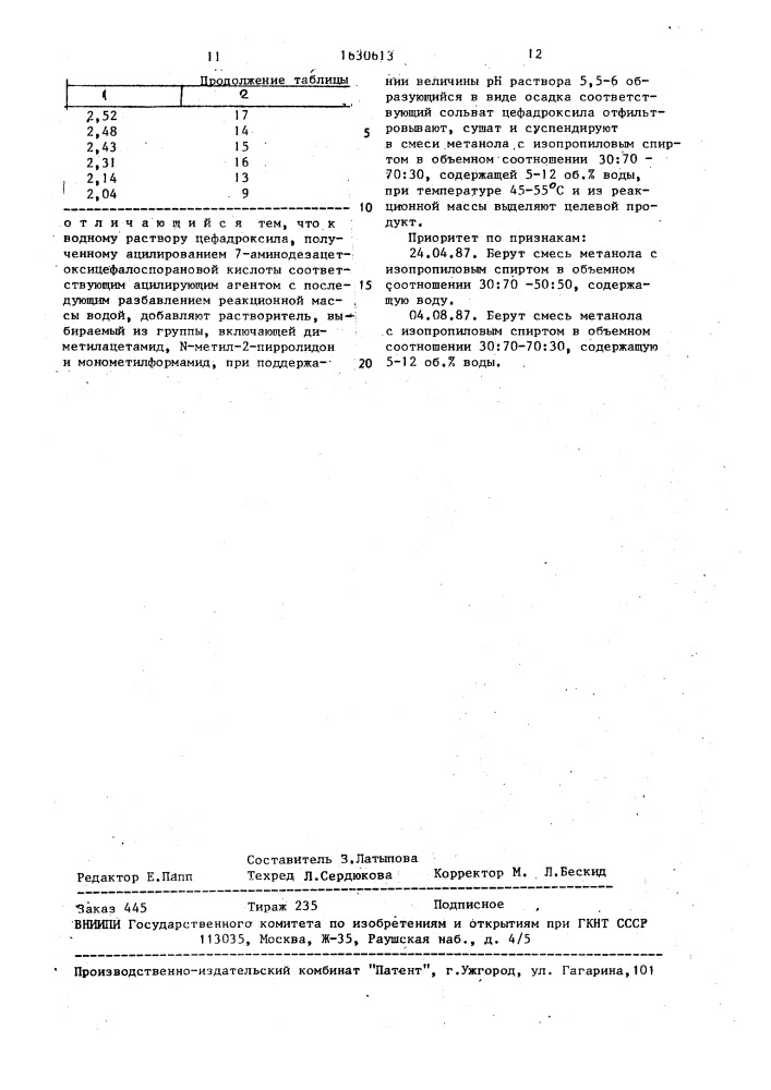 Способ получения кристаллического полугидрата цефадроксила (патент 1630613)