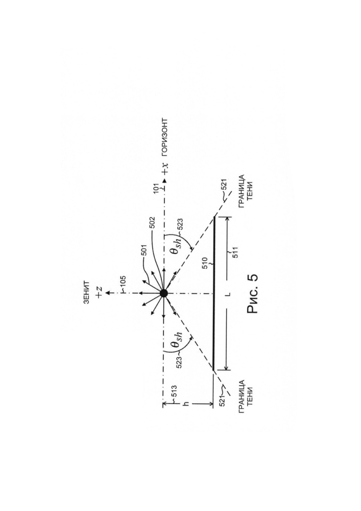 Экраны для уменьшения эффекта многолучевого приема (патент 2602772)