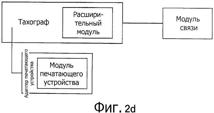 Контрольный прибор (патент 2491639)