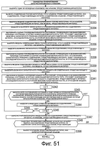 Устройство и способ управления отображением (патент 2494566)