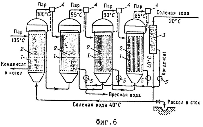 Схема опреснителя морской воды