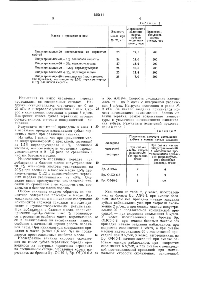 Масло для червячных передач (патент 455141)