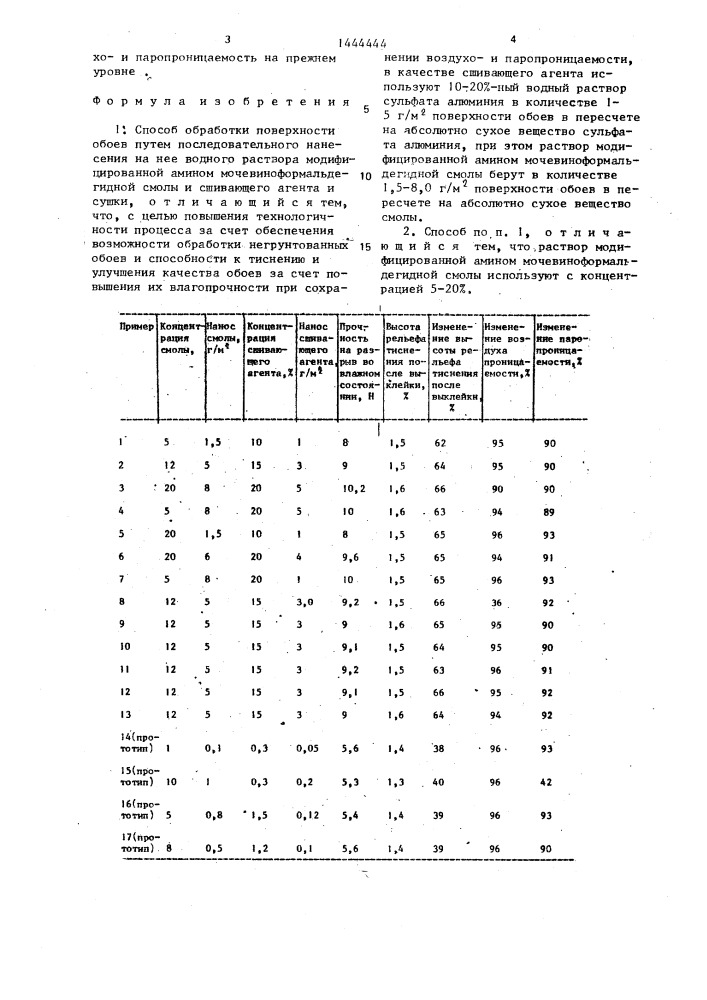 Способ обработки поверхности обоев (патент 1444444)