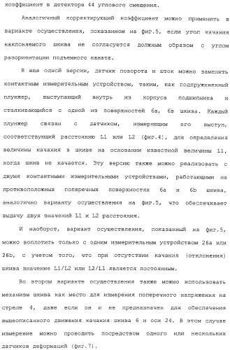 Способ и устройство для мониторинга режима нагрузки драглайна или электрического одноковшового экскаватора (патент 2311511)