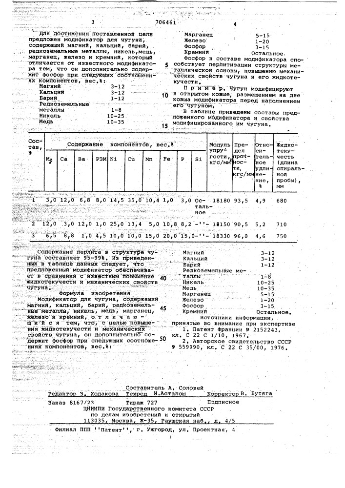 Модификатор для чугуна (патент 706461)