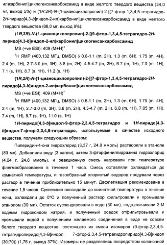 1-цианоциклопропильные производные в качестве ингибиторов катепсина к (патент 2470023)