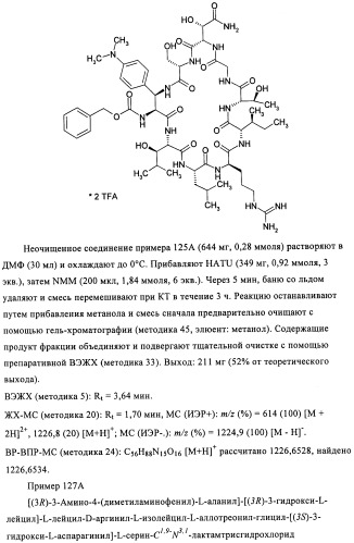 Лизобактинамиды (патент 2441021)