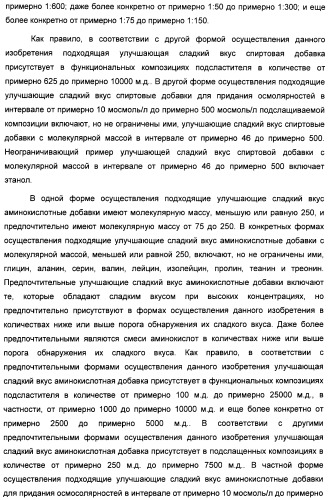 Композиция интенсивного подсластителя с витамином и подслащенные ею композиции (патент 2415609)