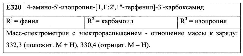 Лиганды рецепторов эстрогена (патент 2620375)