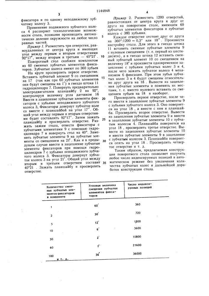 Поворотный стол (патент 1144848)