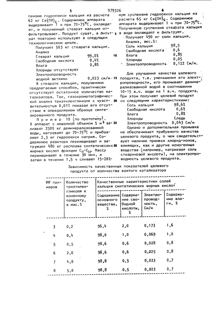 Способ получения кальциевых солей высших карбоновых кислот (патент 979326)