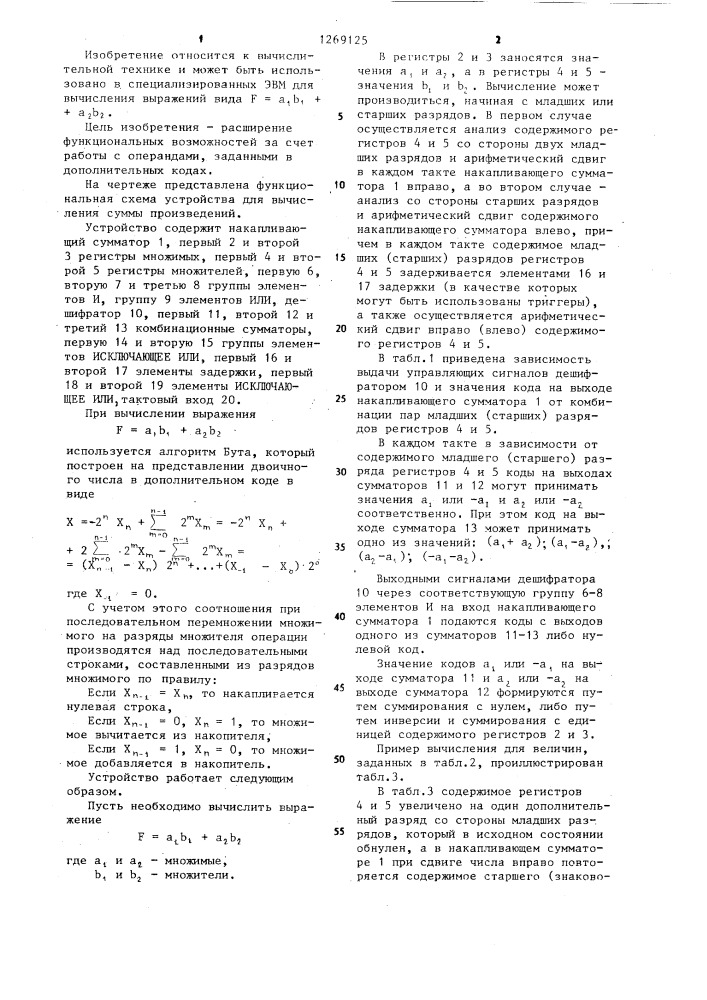 Устройство для вычисления суммы произведений (патент 1269125)