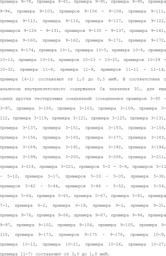Сульфонамидные соединения и их применение (патент 2502730)