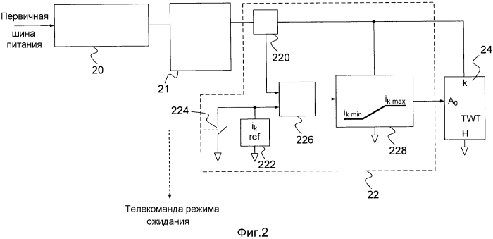 Система управления мощностью для двойного усилителя на лампах бегущей волны (патент 2580058)