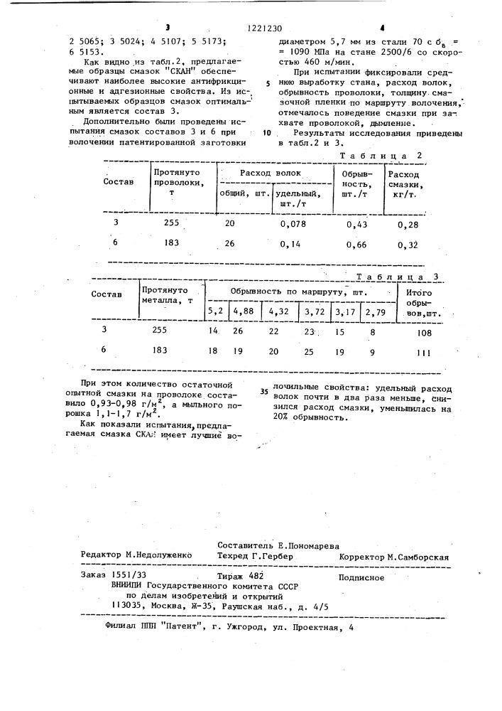 Смазка "скан" для волочения металлов (патент 1221230)