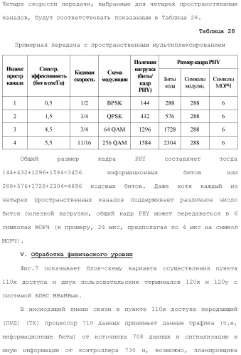 Система беспроводной локальной вычислительной сети со множеством входов и множеством выходов (патент 2485697)