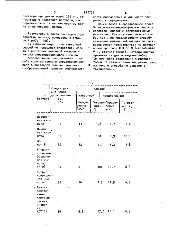 Способ фотометрического определения железа в растворе (патент 927755)