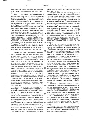 Антиэлектростатическая композиция (патент 2004565)