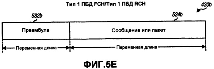 Система беспроводной локальной вычислительной сети со множеством входов и множеством выходов (патент 2485697)