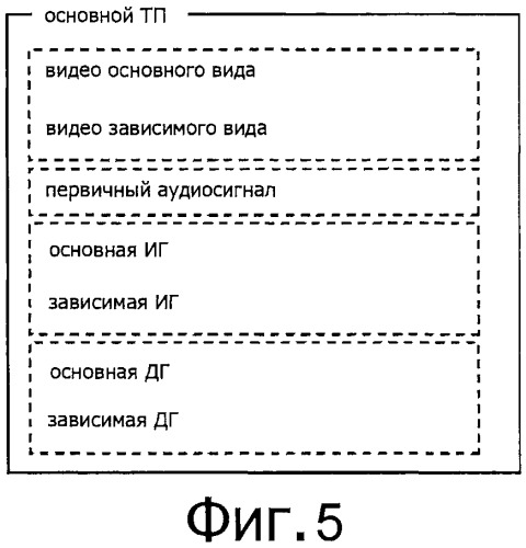 Устройство обработки информации, способ обработки информации, устройство воспроизведения, способ воспроизведения и программа (патент 2530347)