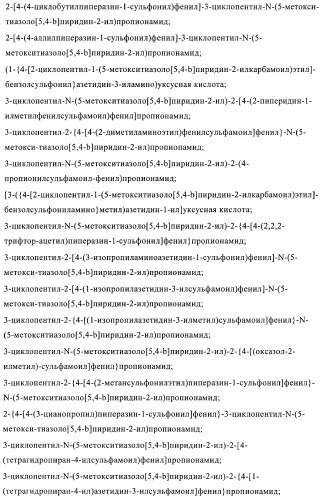 Сульфонамидтиазолпиридиновые производные как активаторы глюкокиназы, пригодные для лечения диабета типа 2 (патент 2412192)