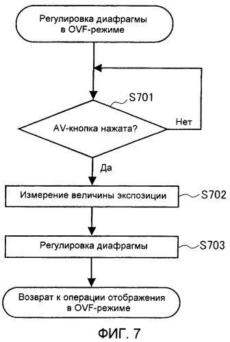 Цифровой фотоаппарат (патент 2384968)