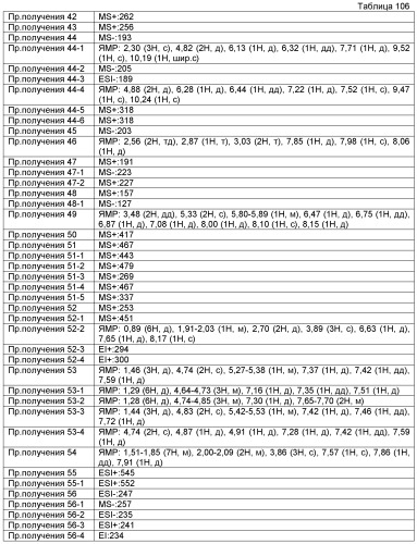 Соединение 2н-хромена и его производное (патент 2490266)