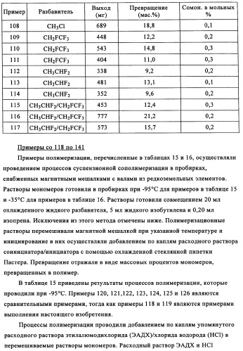 Полимеры, по существу свободные от длинноцепочечного разветвления, перекрестные (патент 2344145)