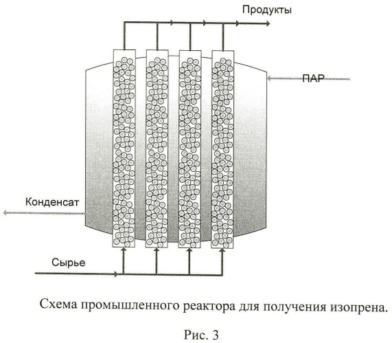 Способ получения изопрена (патент 2459790)