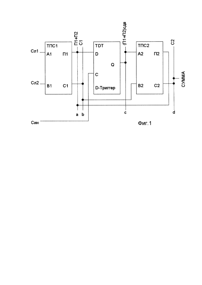 Троичный полный последовательный сумматор (варианты) (патент 2616887)