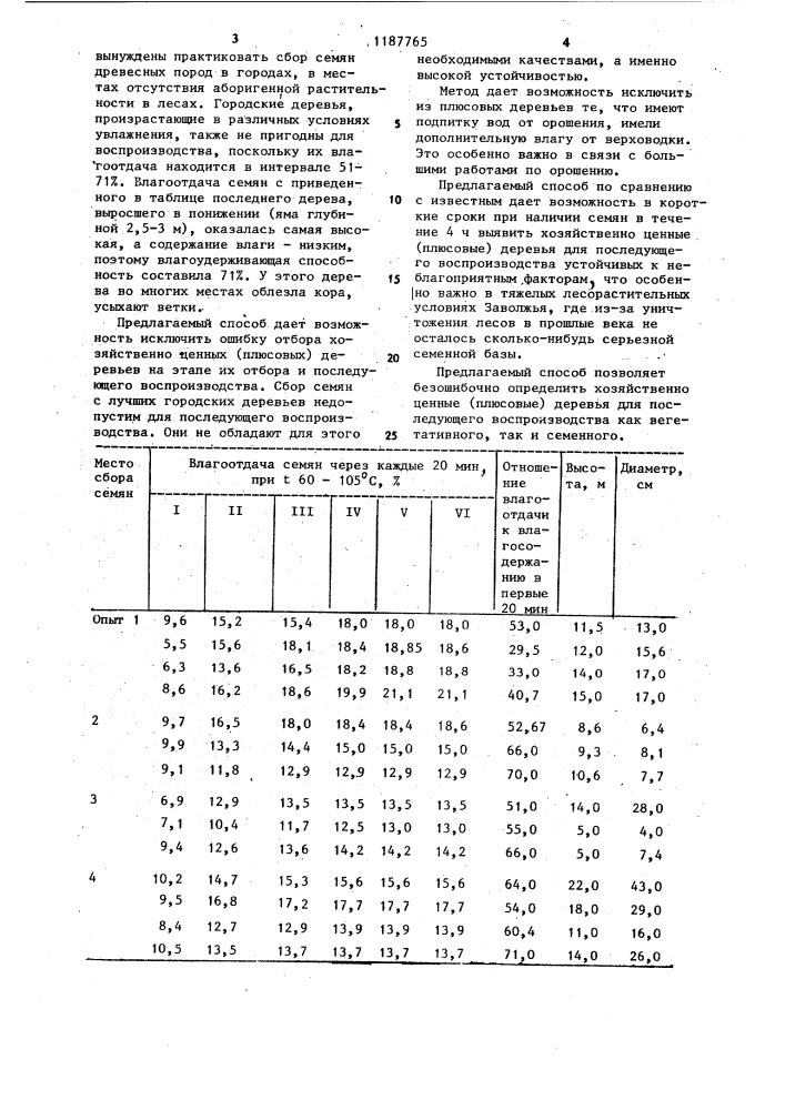 Способ отбора деревьев хозяйственно ценного ясеня для дальнейшего воспроизводства (патент 1187765)
