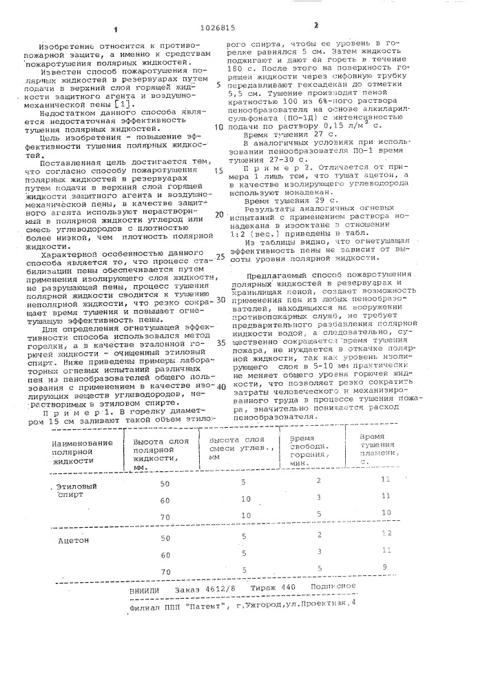 Способ пожаротушения полярных жидкостей в резервуарах (патент 1026815)