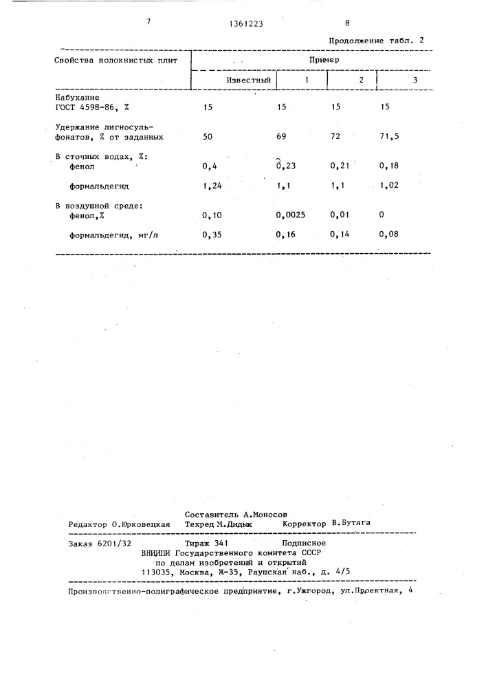 Способ изготовления древесно-волокнистых плит (патент 1361223)