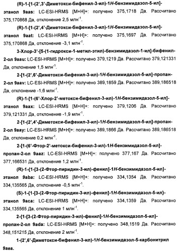 Производные бензимидазолов и их применение для модуляции гамка-рецепторного комплекса (патент 2435759)