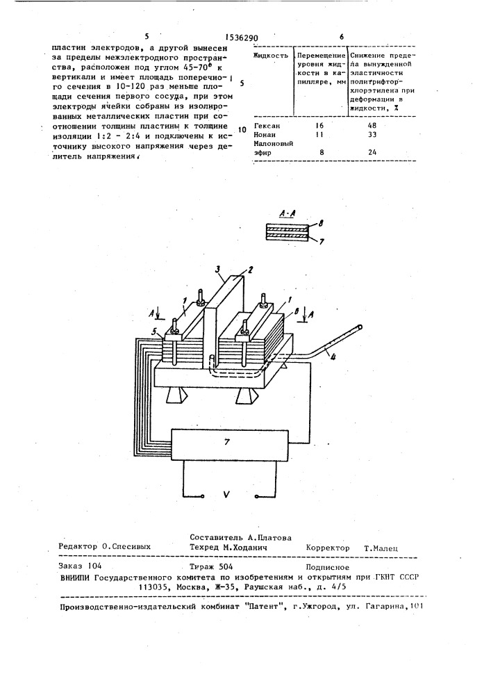 Ячейка для измерения диэлектрических свойств жидкости (патент 1536290)
