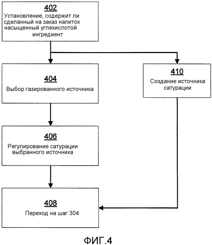 Автоматизированное составление напитков (патент 2578583)