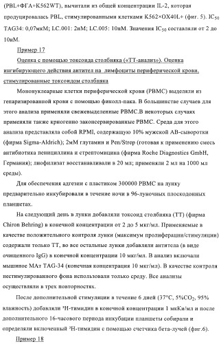 Антитела к ох40l (патент 2395523)