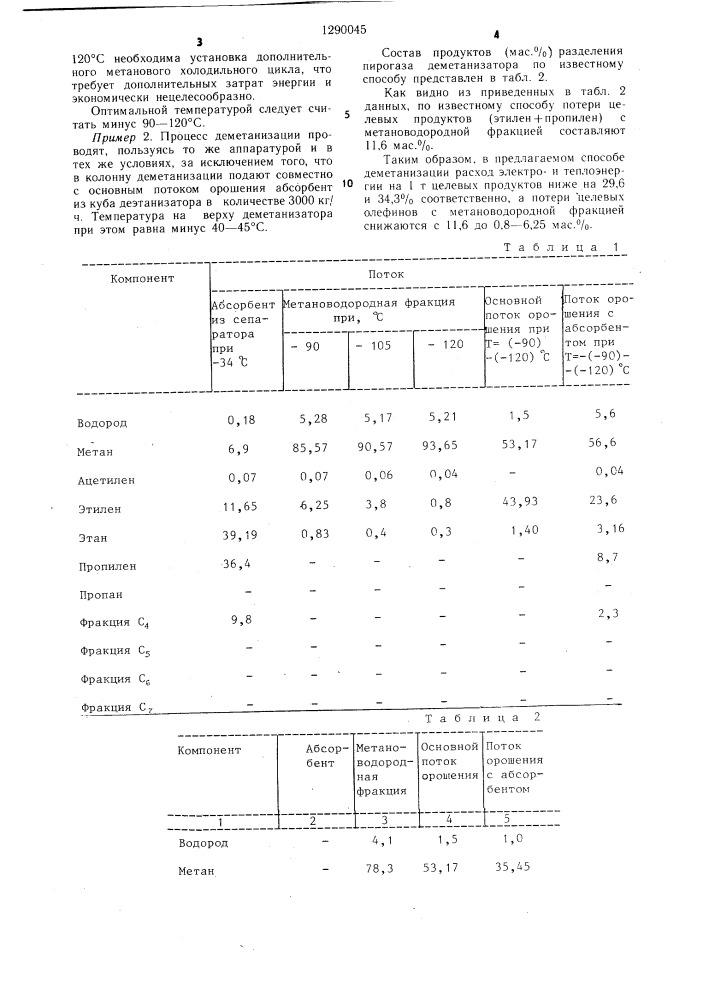 Способ деметанизации пирогаза (патент 1290045)