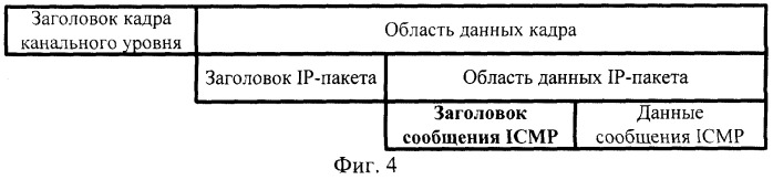 Способ обнаружения удаленных атак на автоматизированные системы управления (патент 2264649)