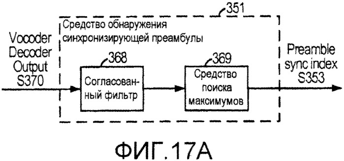 Система и способ внутриполосного модема для передач данных по сетям цифровой беспроводной связи (патент 2563159)