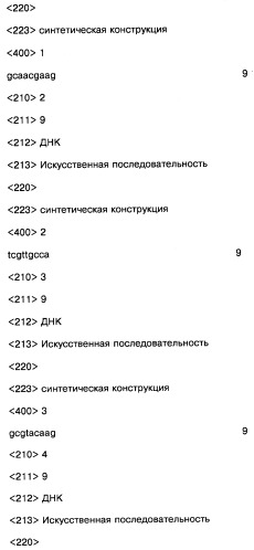 Соединение, содержащее кодирующий олигонуклеотид, способ его получения, библиотека соединений, способ ее получения, способ идентификации соединения, связывающегося с биологической мишенью (варианты) (патент 2459869)